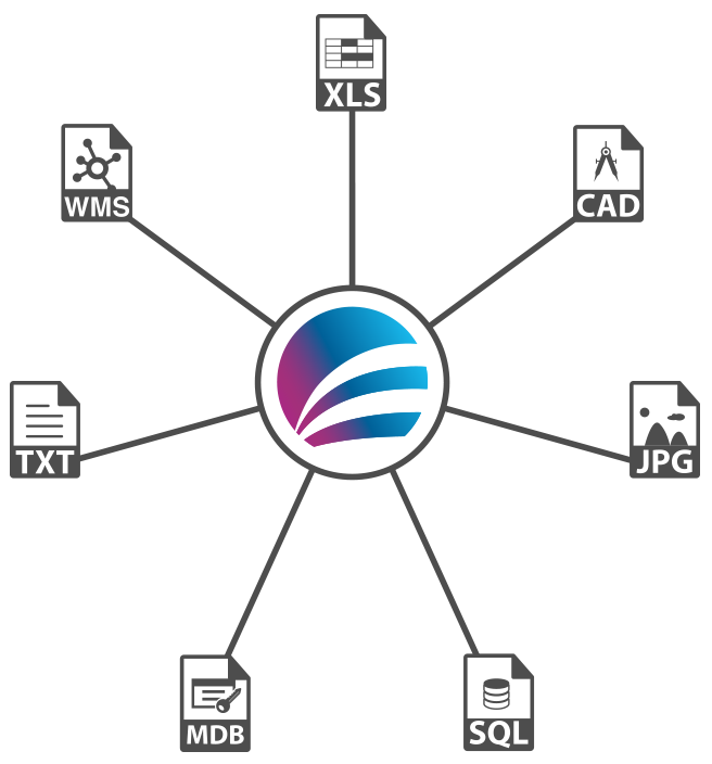 mapinfo-data mapinfo-data